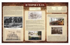 Стенд “Історія села”