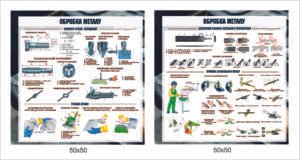 Стенди “Обробка металу”