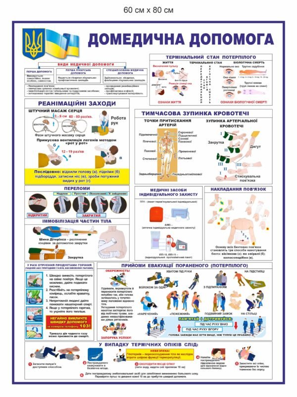 Медичні стенди