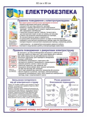 Пластиковий стенд “Електробезпека”