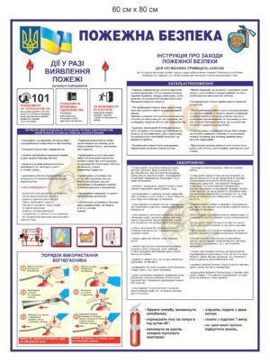 Стенд “Правила протипожежної безпеки”