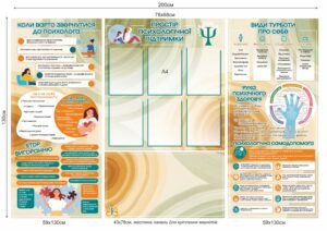 Куточок психолога в школі