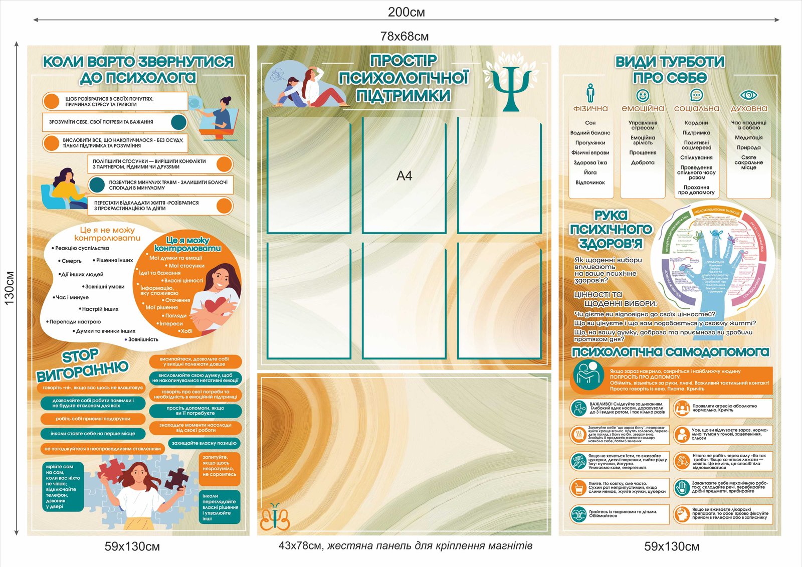 Куточок психолога в школі