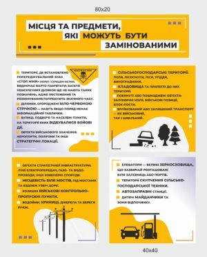Стенд “Заміновані місця та предмети”