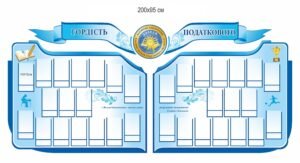 Стенд у фойє “Гордість коледжу”
