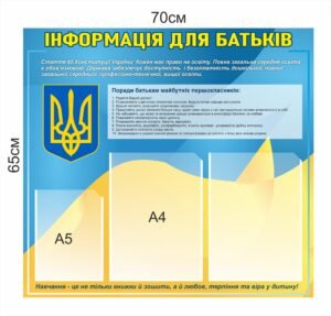 Батьківський куточок у школу