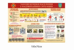 Стенд “Заходи безпеки при надзвичайних ситуціях”