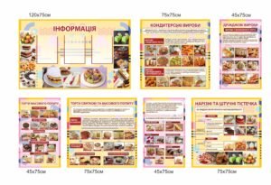 Стенди з професії “Кухар – кондитер”