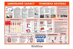Інформаційний куточок “Цивільний захист та пожежна безпека”