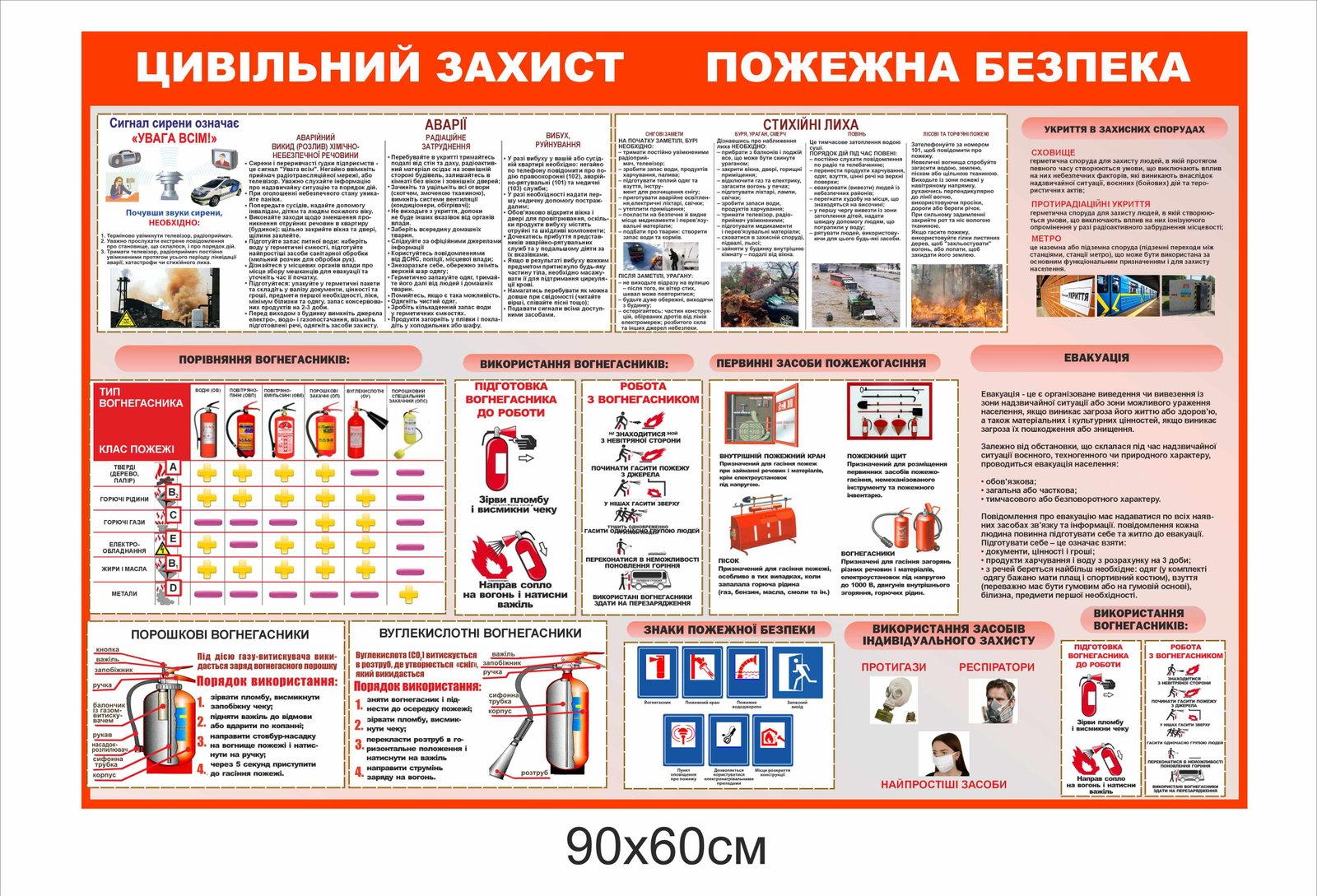Інформаційний куточок "Цивільний захист та пожежна безпека"