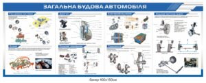 Плакат “Загальна будова автомобіля”