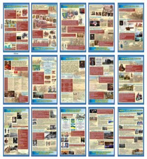 Стенди “Хронологія Історії України”