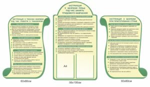 Стенди “Безпека праці на уроках трудового навчання”