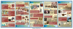 Плакат “Етапи історії України”