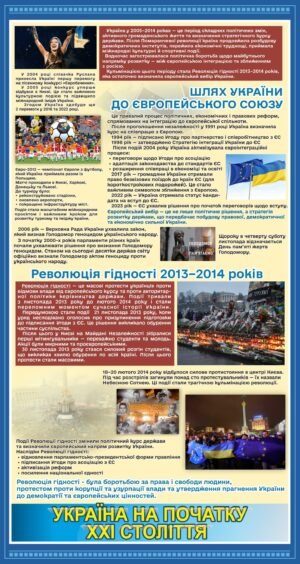 Стенд “Україна на початку 21 століття”