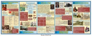 Плакат “Українські землі в період козацтва”