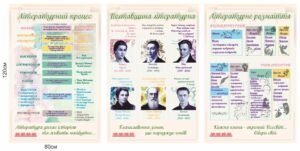 Стенди “Літературна Полтавщина”