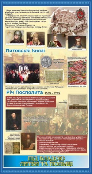 Стенд “Під владою Литви та Польщі”