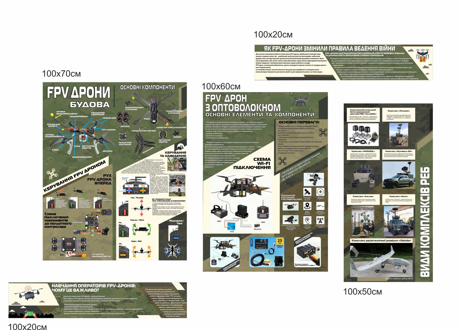 Військові стенди "FPV дрони та РЕБ"
