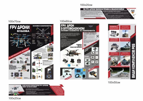 Стенди для осередку "Захист України"