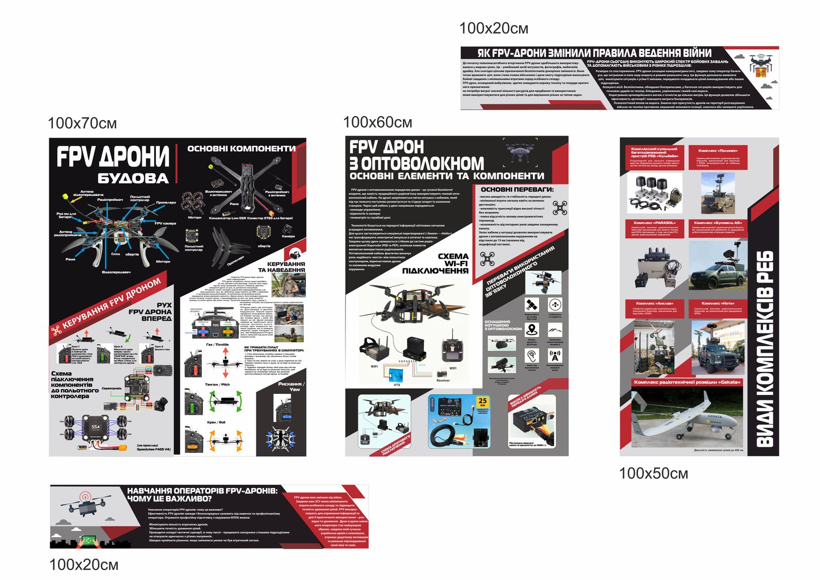 Стенди "ФПВ дрони та військові технології"