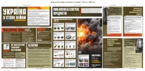 Комплект стендів “Вибухонебезпечні предмети та правила безпеки”