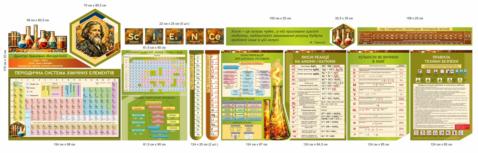 Комплекс стендів для оформлення кабінету хімії
