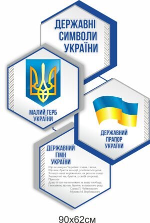 Пластиковий куточок “Державні символи”