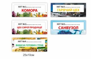 Таблички “Контрольна критична точка”