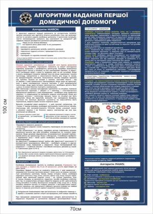 Військовий стенд “Перша домедична допомога”