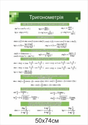 Пластиковий стенд “Тригонометрія”