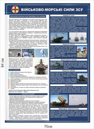 Військовий стенд “Військово-морські сили ЗСУ”