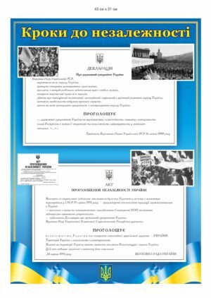Патріотичний стенд “Кроки до незалежності”