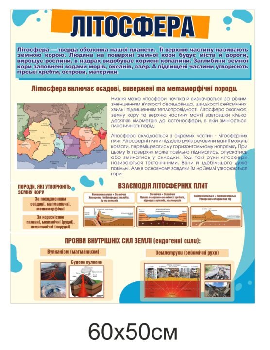Літосферні плити Землі
