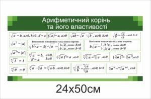 Стенд “Арифметичний корінь та його властивості”