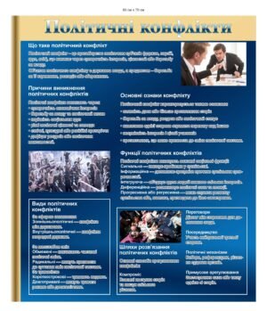 Стенд “Політичні конфлікти”