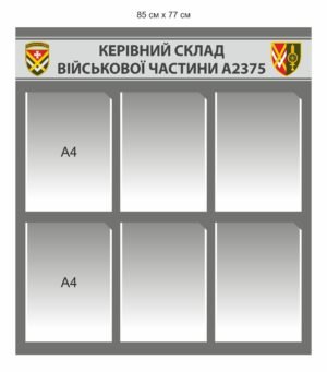 Військова стенд “Керівний склад ВЧ”