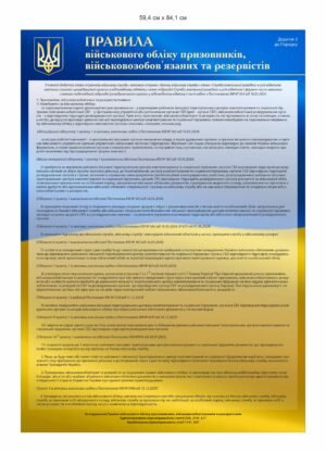 Стенд “Військовий облік – Додаток 2”
