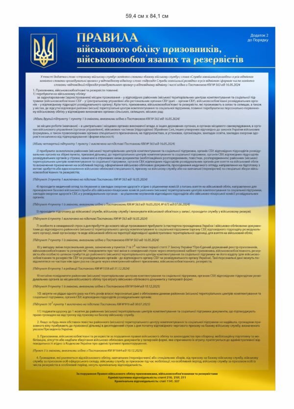 Стенди з військового обліку