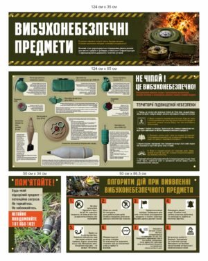 Об’ємний стенд “Мінна безпека”