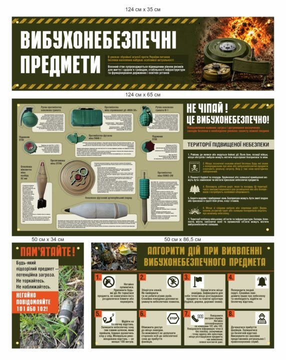 Види вибухонебезпечних предметів