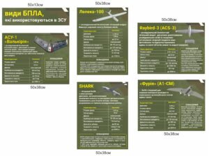 Військові стенди “БПЛА ЗСУ”