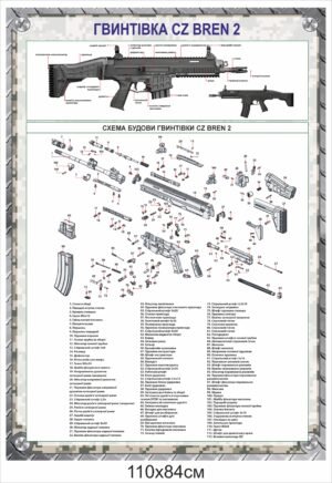 Стенд «Гвинтівка CZ BREN 2»