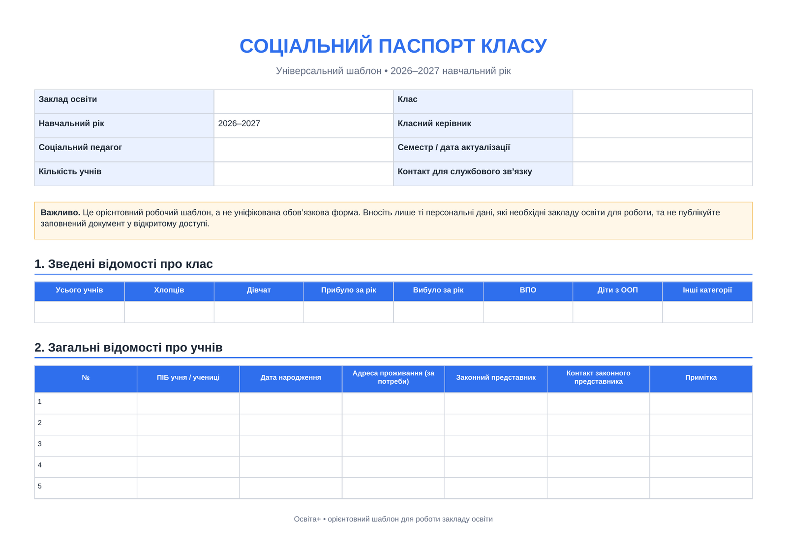 Соціальний паспорт класу — зразок на 2026–2027 навчальний рік