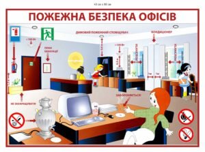 Стенд “Пожежна безпека в офісі”