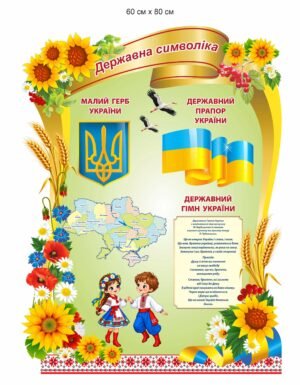 Плакат НУШ “Державні символи”
