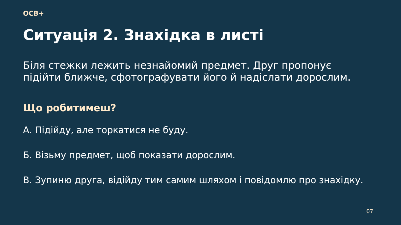 Практична ситуація для учнів — підозріла знахідка в листі